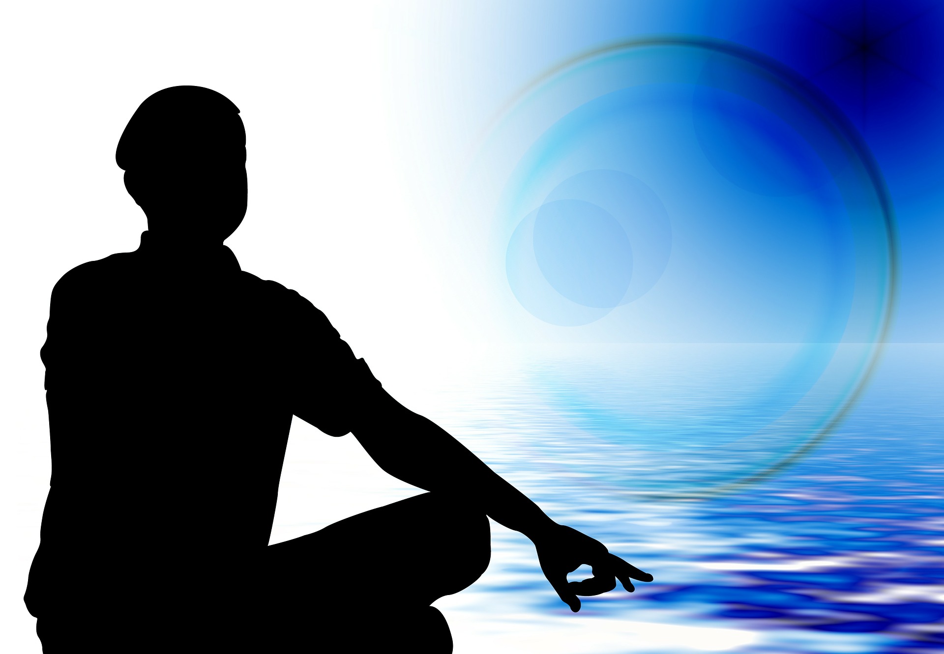 meditation in practice