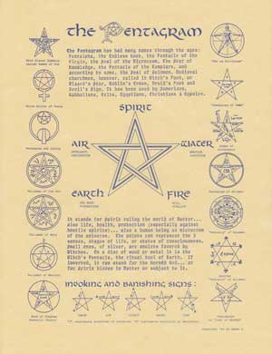 Pentagram poster